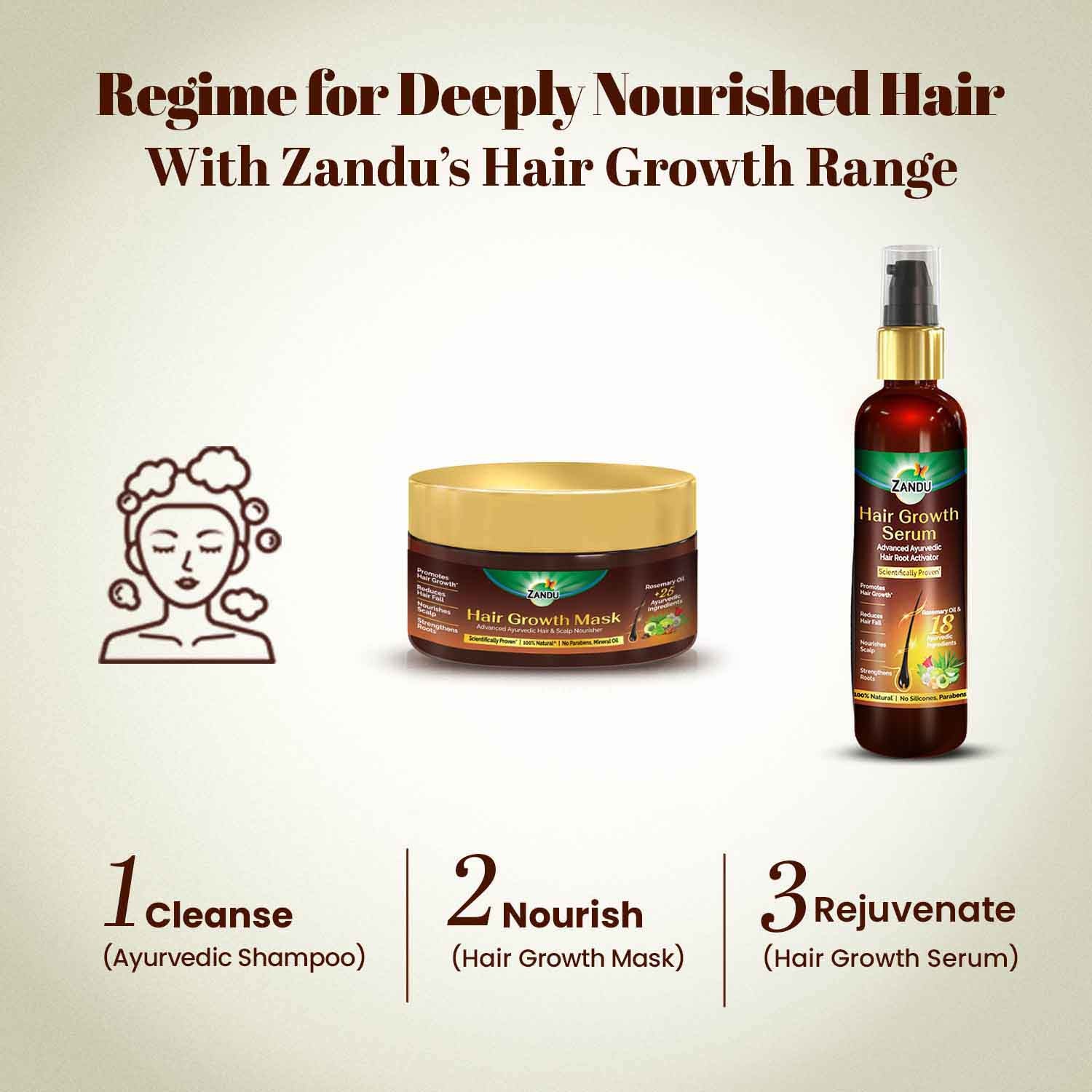Zandu Ayurvedic Hair Growth Mask (200g) - Image 8