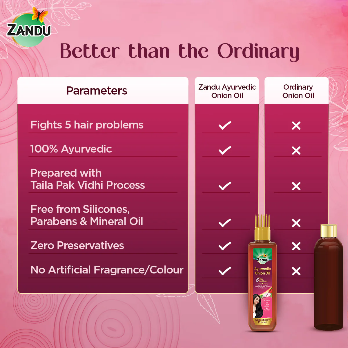 Zandu Ayurvedic Onion Hair Oil (200 ml) - Image 7