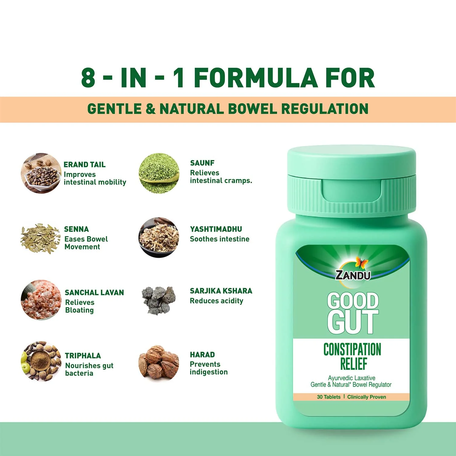 Good Gut Constipation Relief Tablets - Image 5