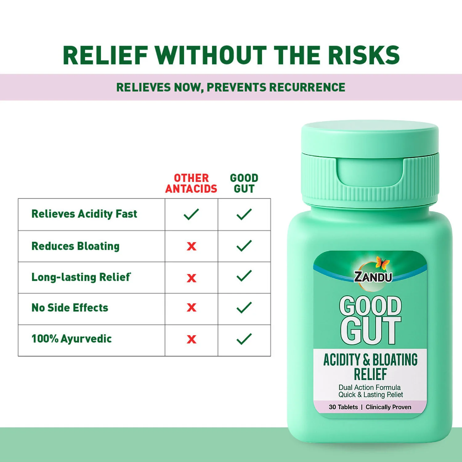Zandu Good Gut Acidity & Bloating Relief Tablets - Image 6