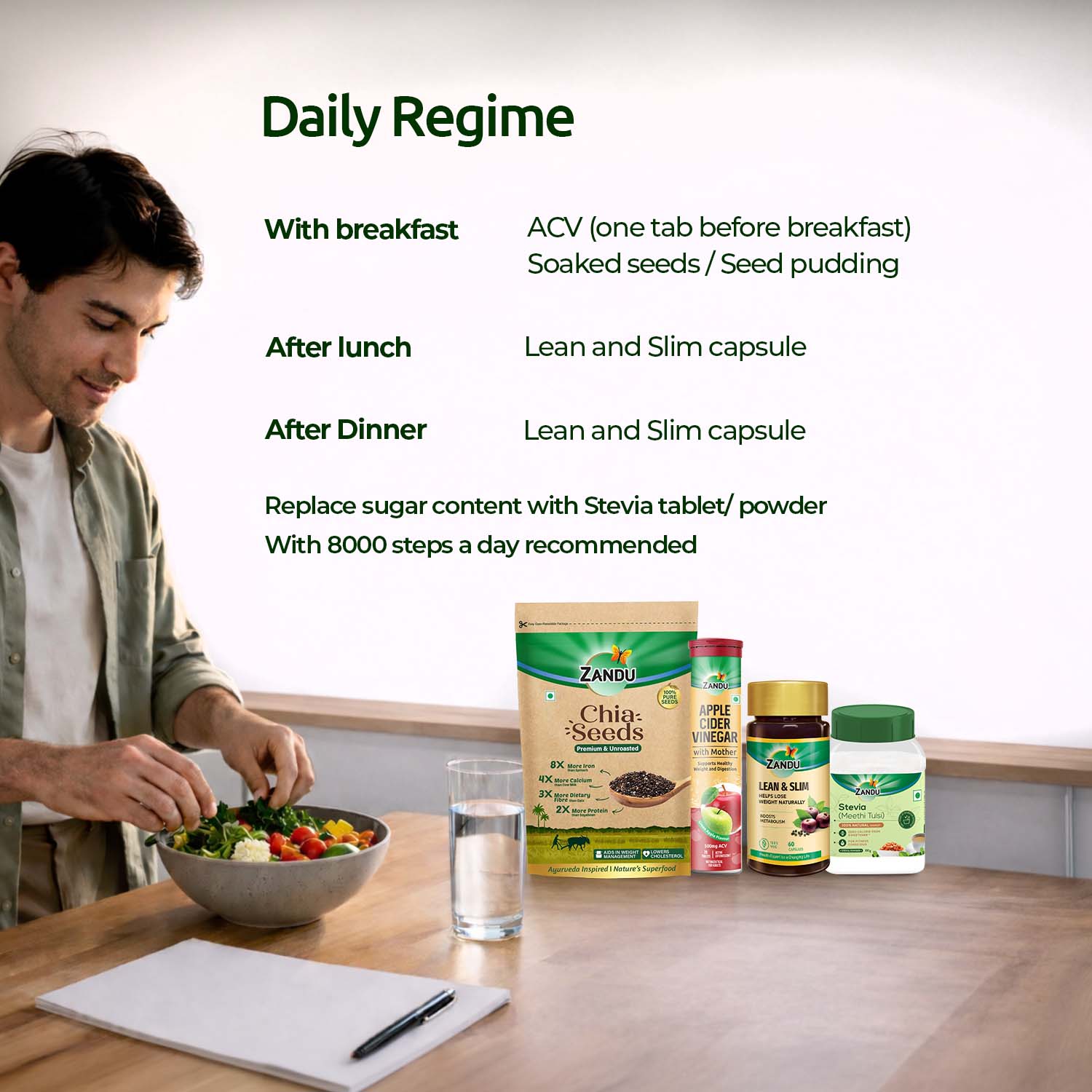 Lean Pro Weight Management Kit - Image 3