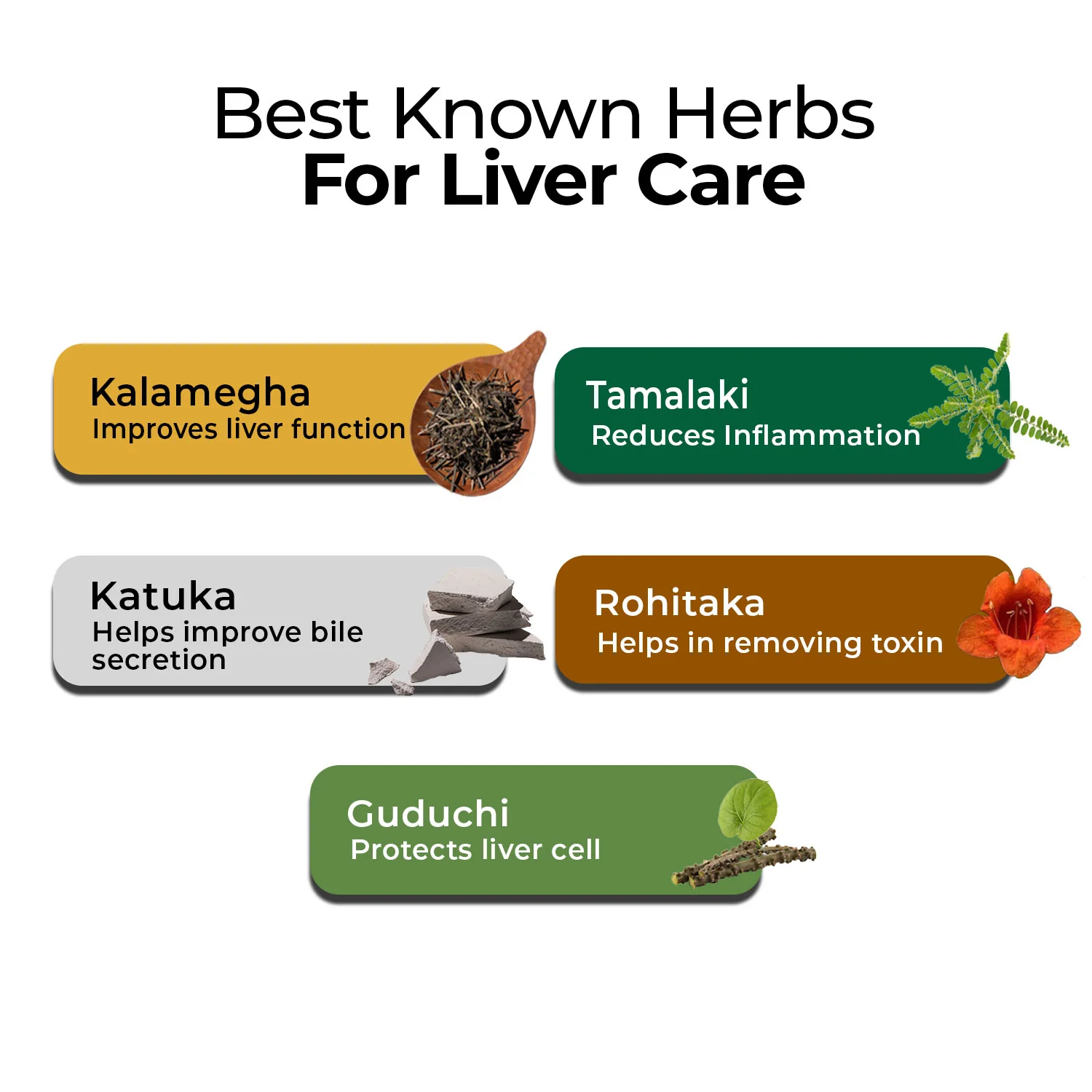 Zandu Livital Liver Detox Support Tabs - Image 4