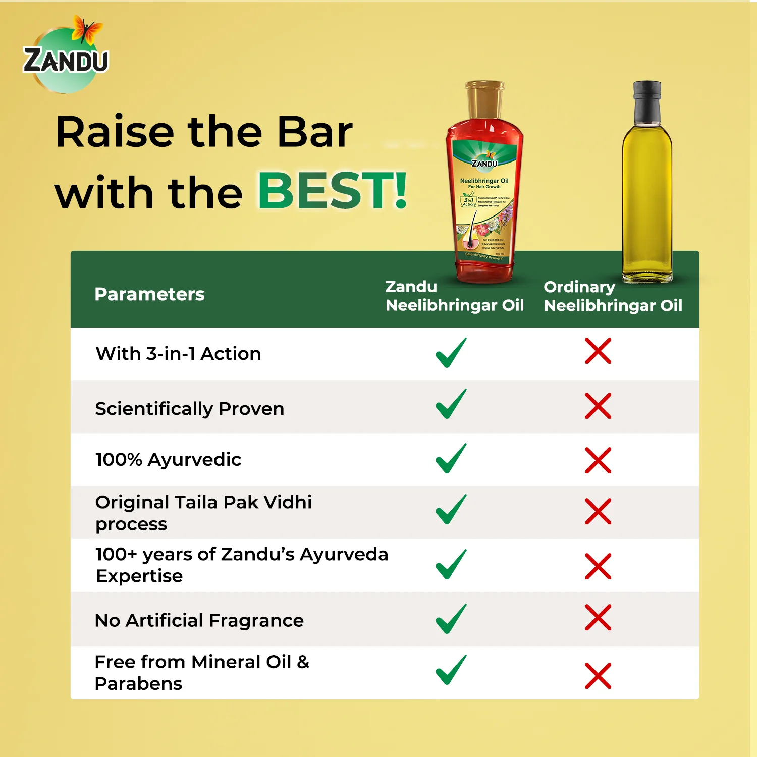 Zandu Neelibhringar Hair Oil (100 ml) - Image 8