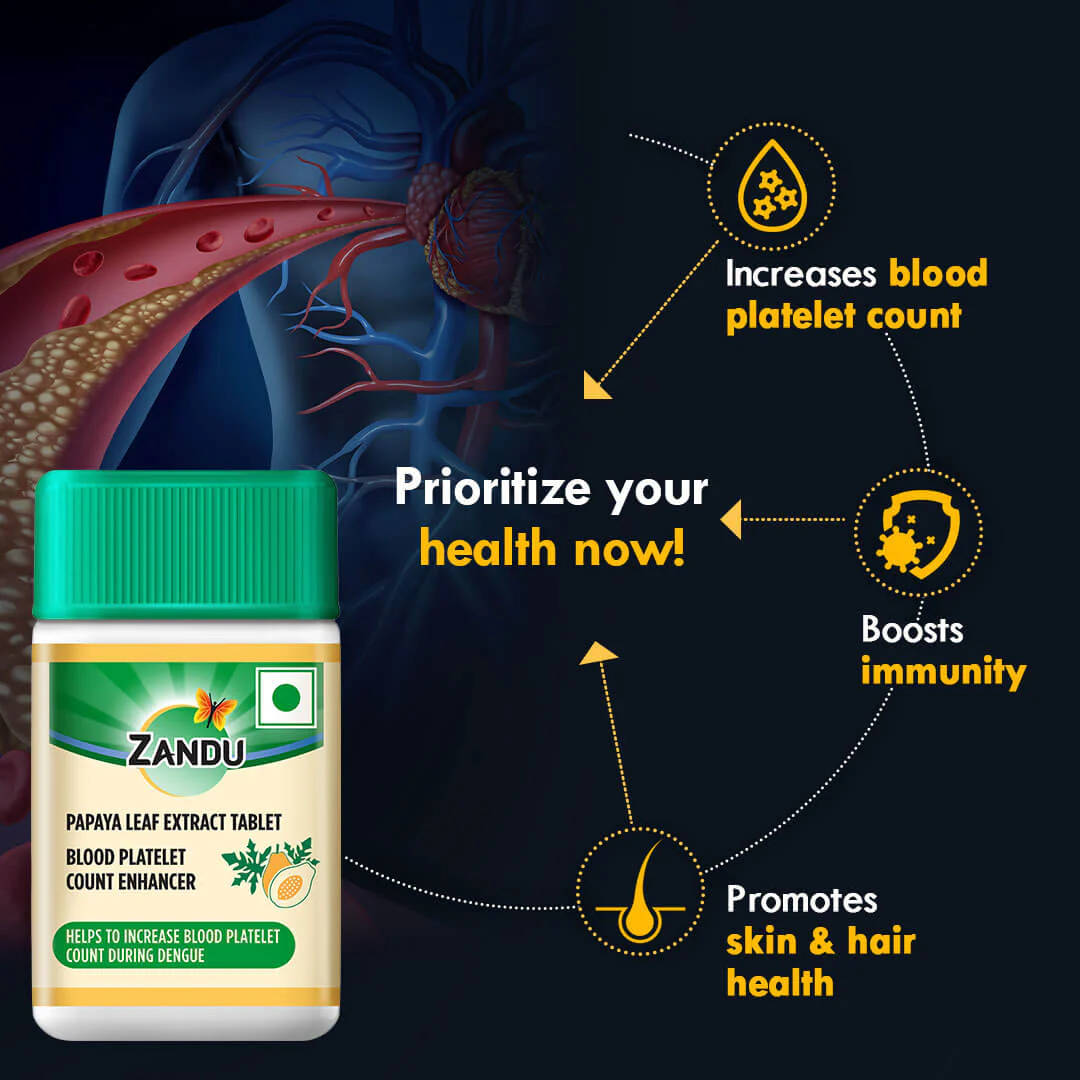 Zandu Papaya Leaf Extract Tablets - Image 6