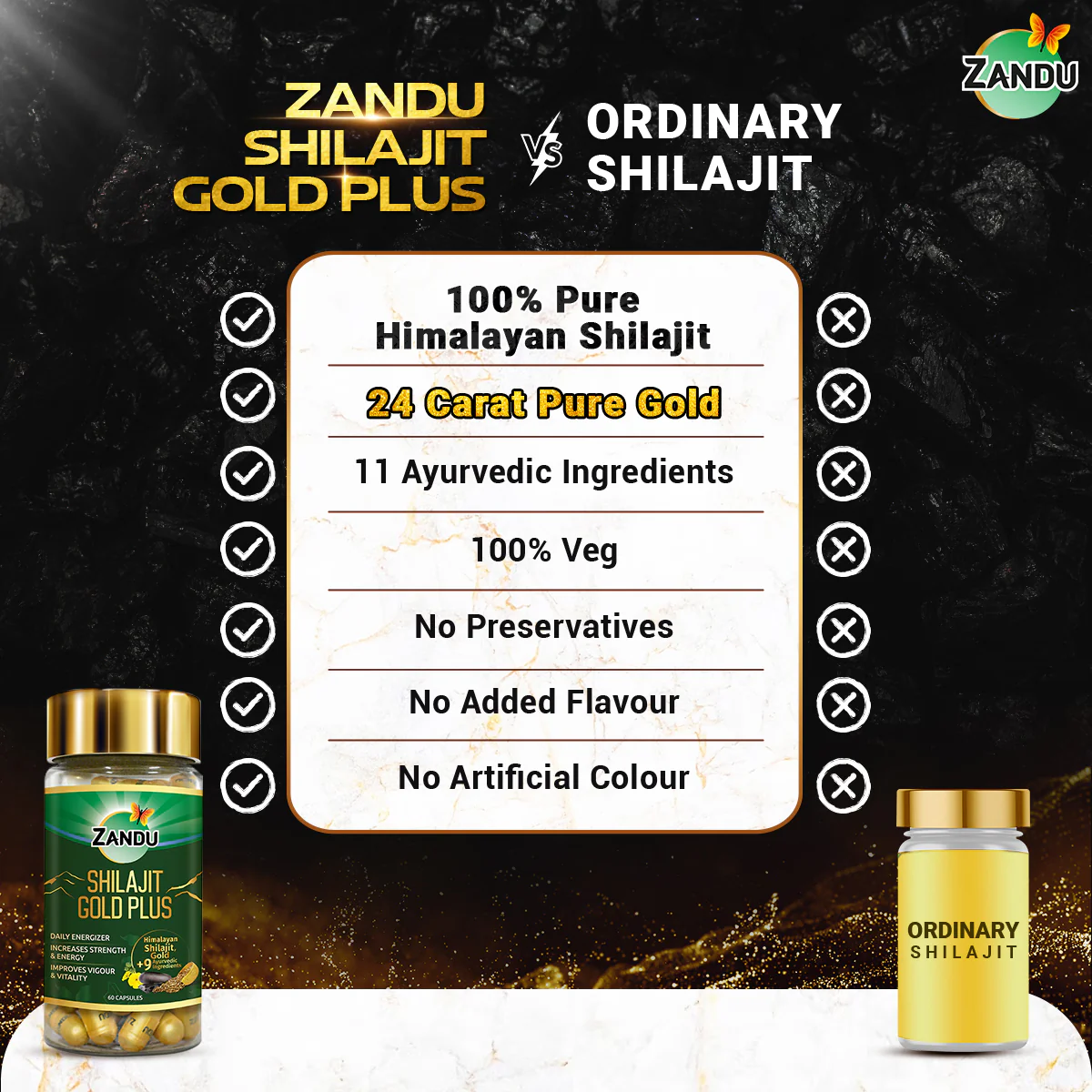 Zandu Sheelajet Gold Plus (60 Caps) + Ashwa Gandha Gold Plus (60 Caps) Combo - Image 4