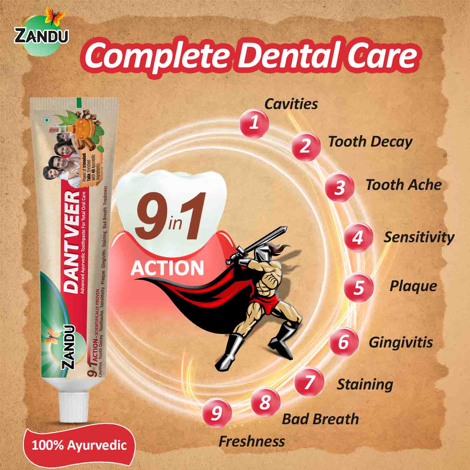 Zandu Dantveer Ayurvedic Oral Care Kit - Image 4