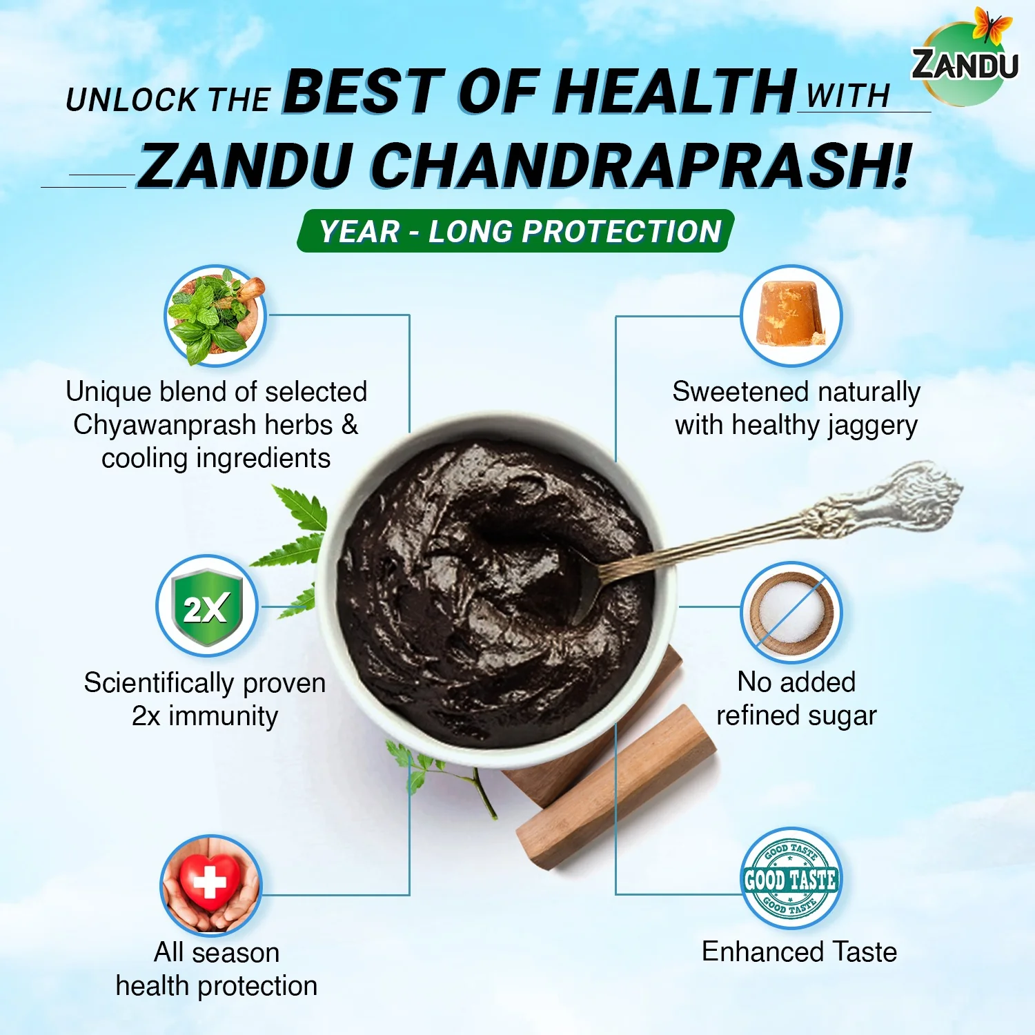 Zandu Chandraprash for Summer - Image 6