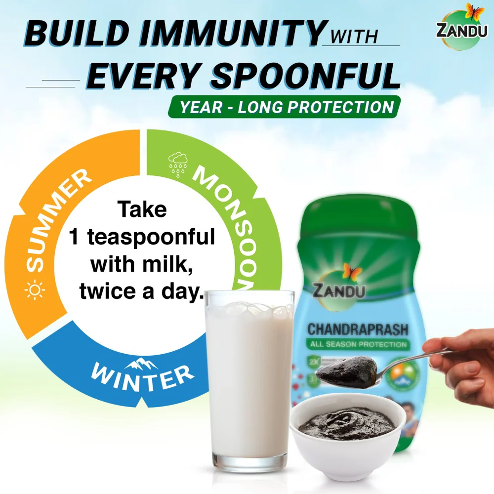 Zandu Chandraprash for Summer - Image 7