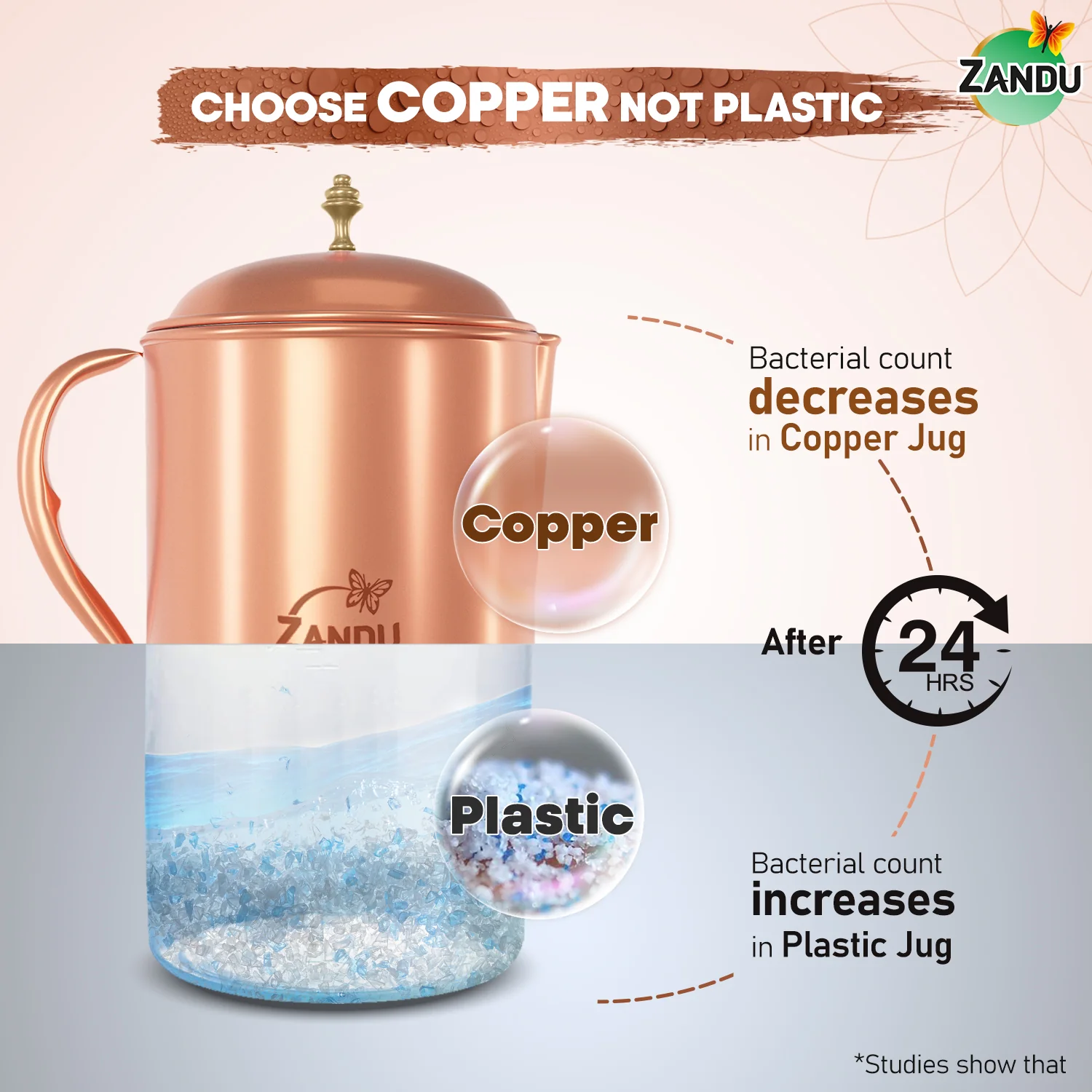 Zandu Copper Water Jug (2L) - Image 5