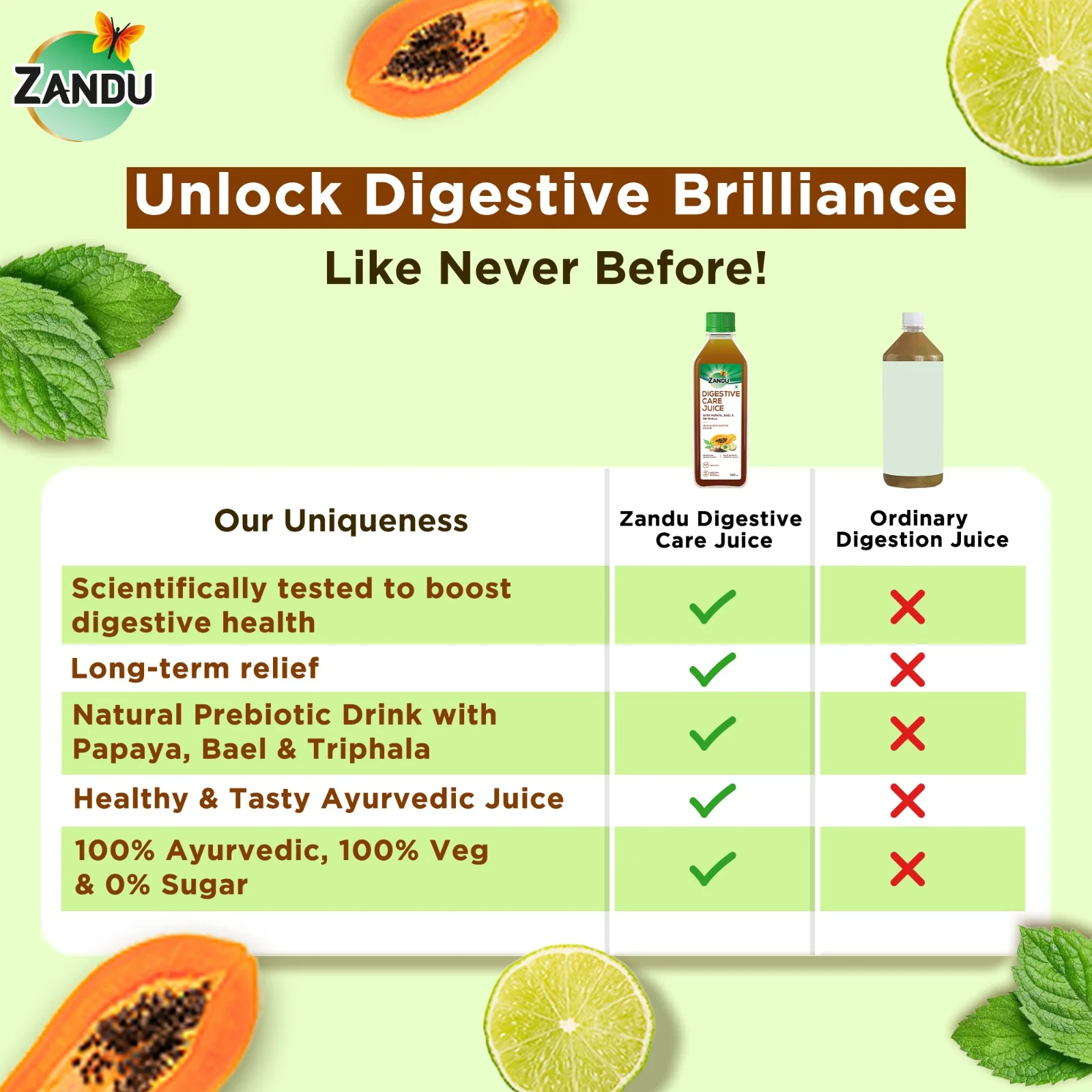 Zandu Digestive Care Juice - Image 5
