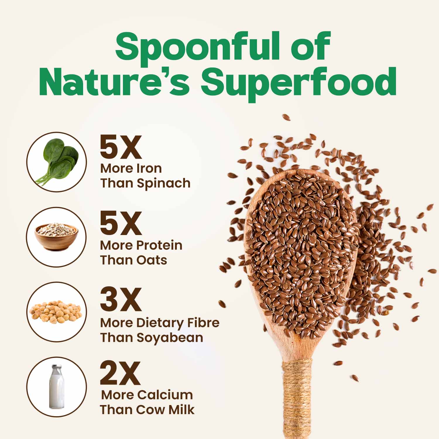 Zandu Flax Seeds - Image 5