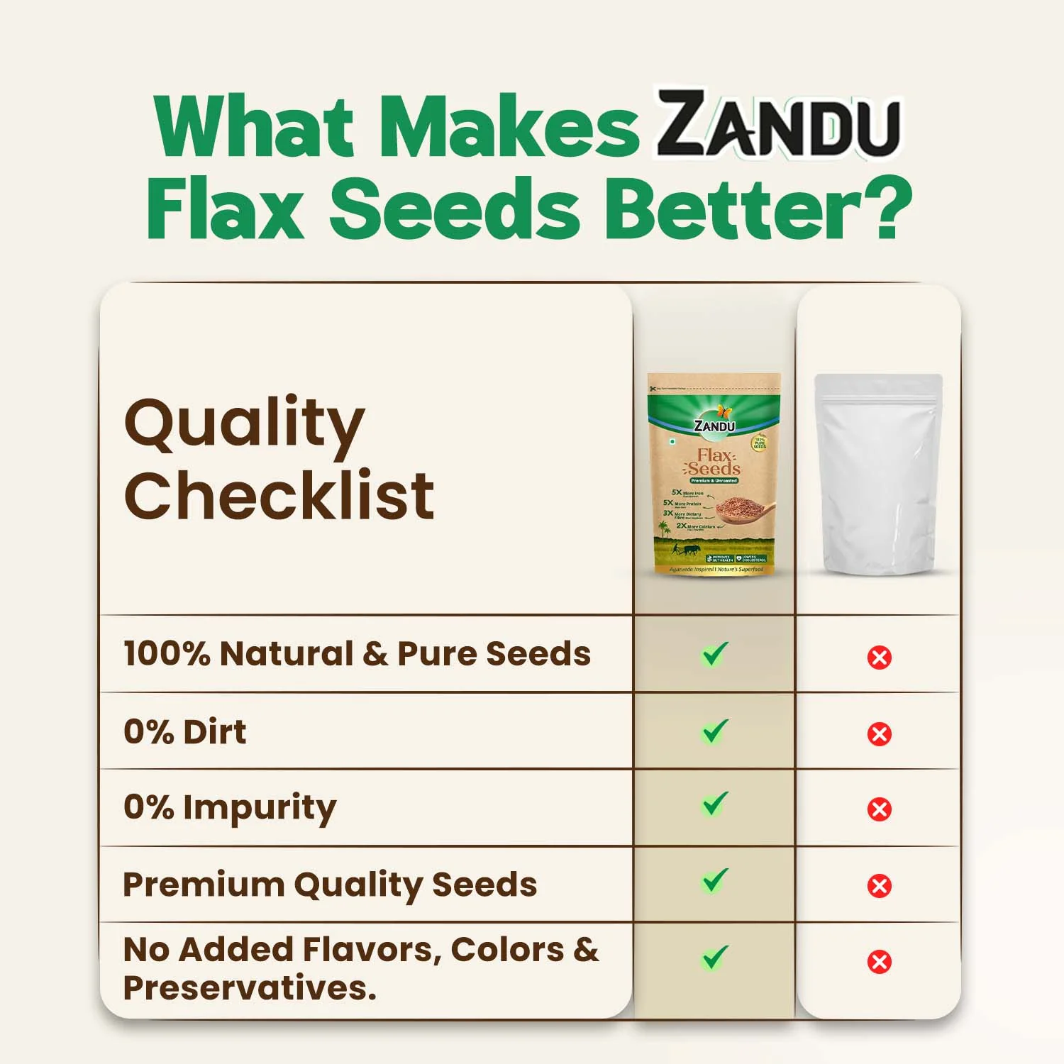 Zandu Flax Seeds - Image 7