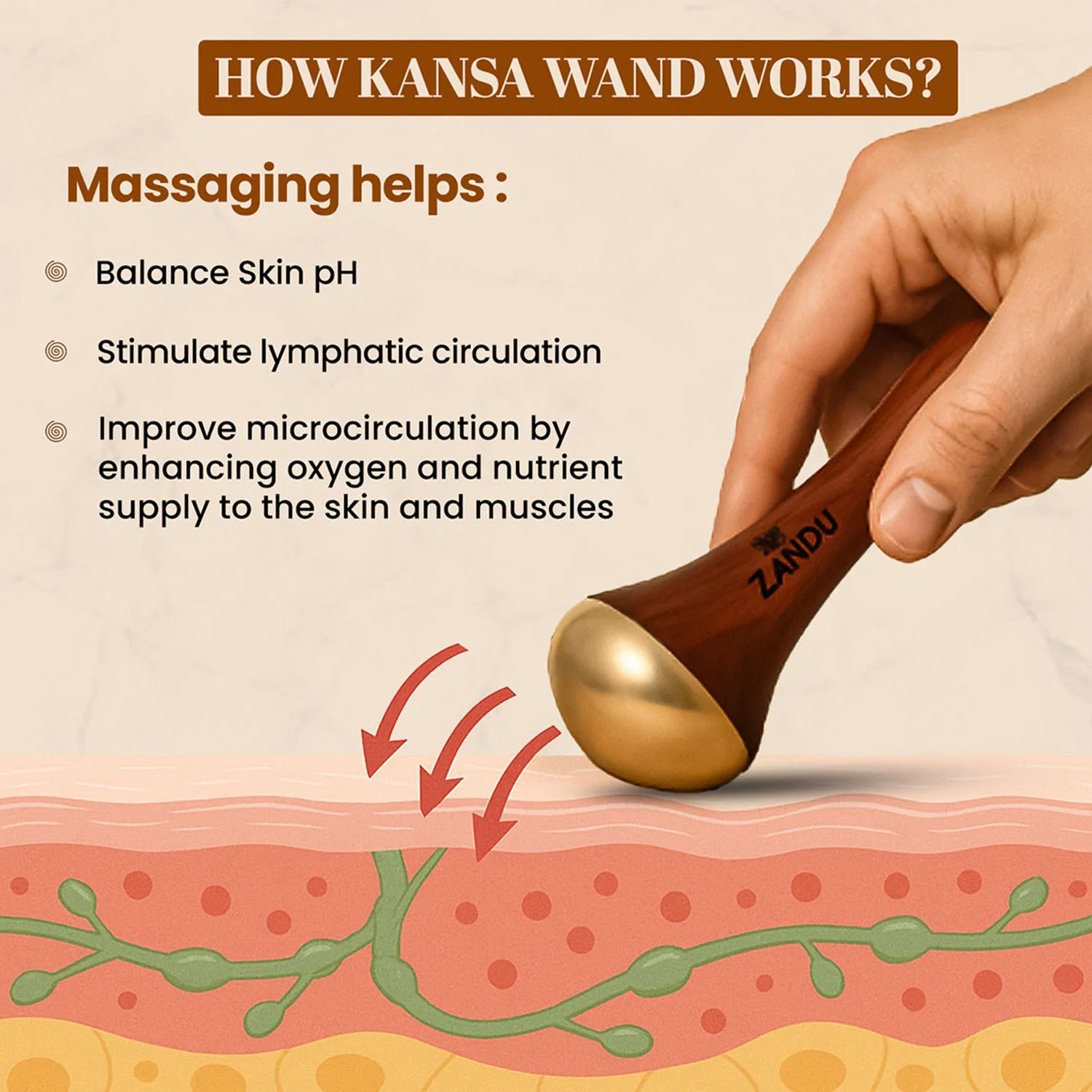 Zandu Kansa Wand Ayurvedic Massager - Image 6