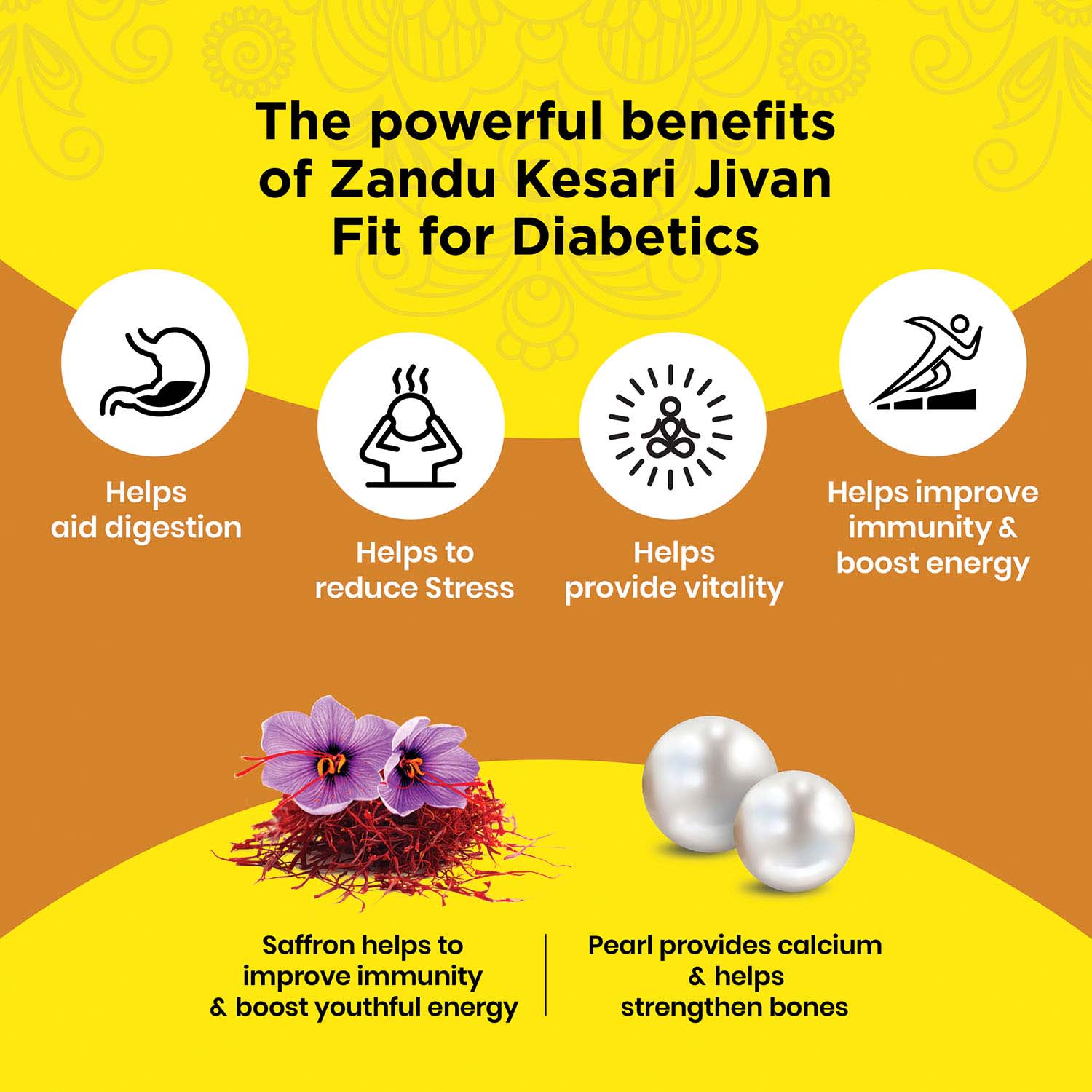 Zandu Kesari Jivan Fit for Diabetics - Image 7