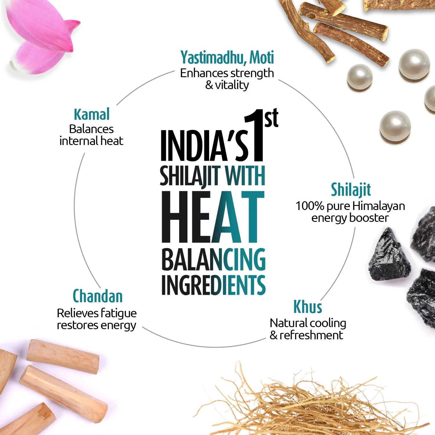Zandu Shilajit Cool Rush - Image 4