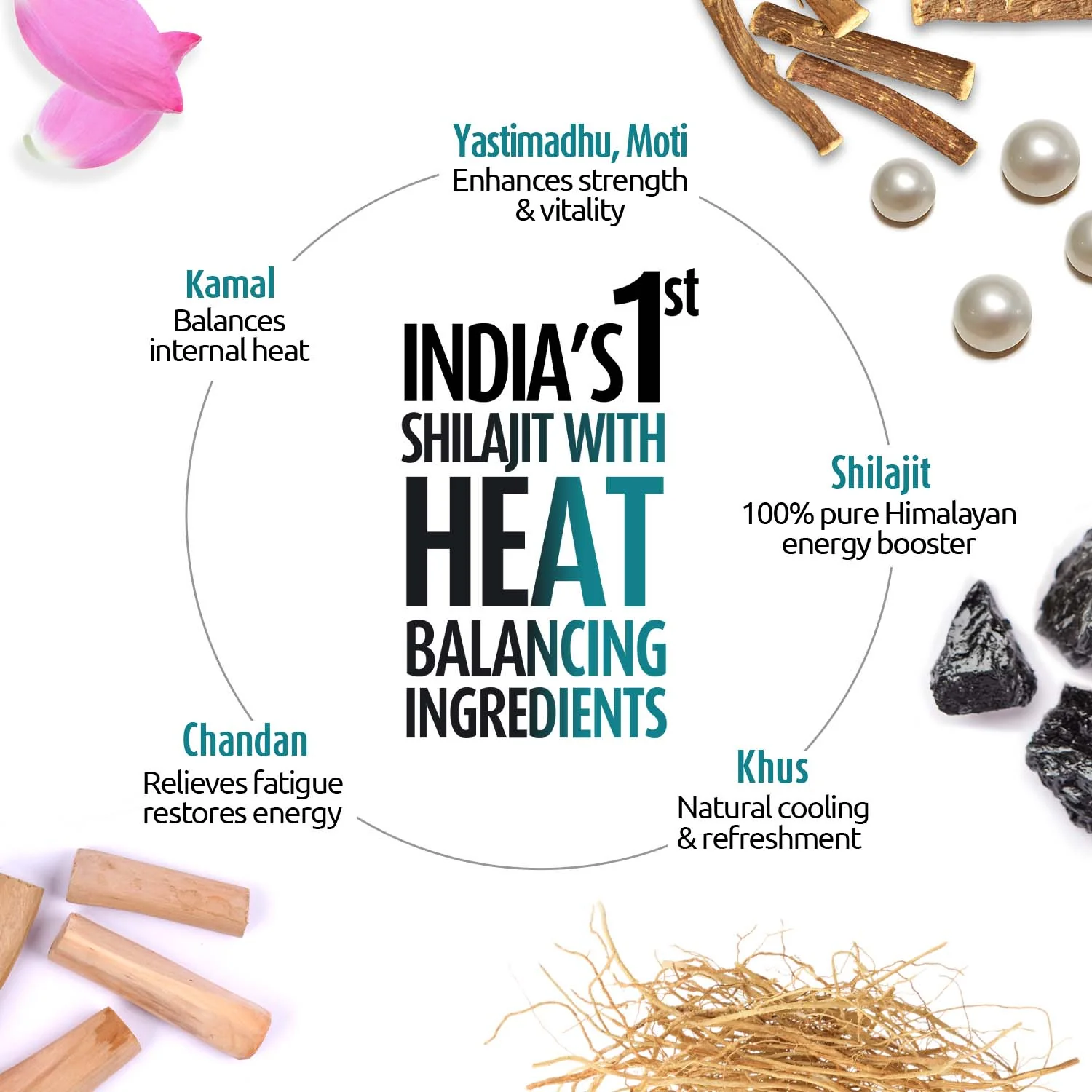 Zandu Shilajit Cool Rush - Image 4