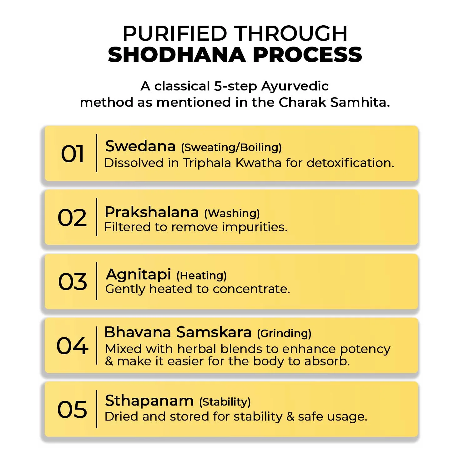 Zandu Shilajit Gold Plus Capsules - Image 5