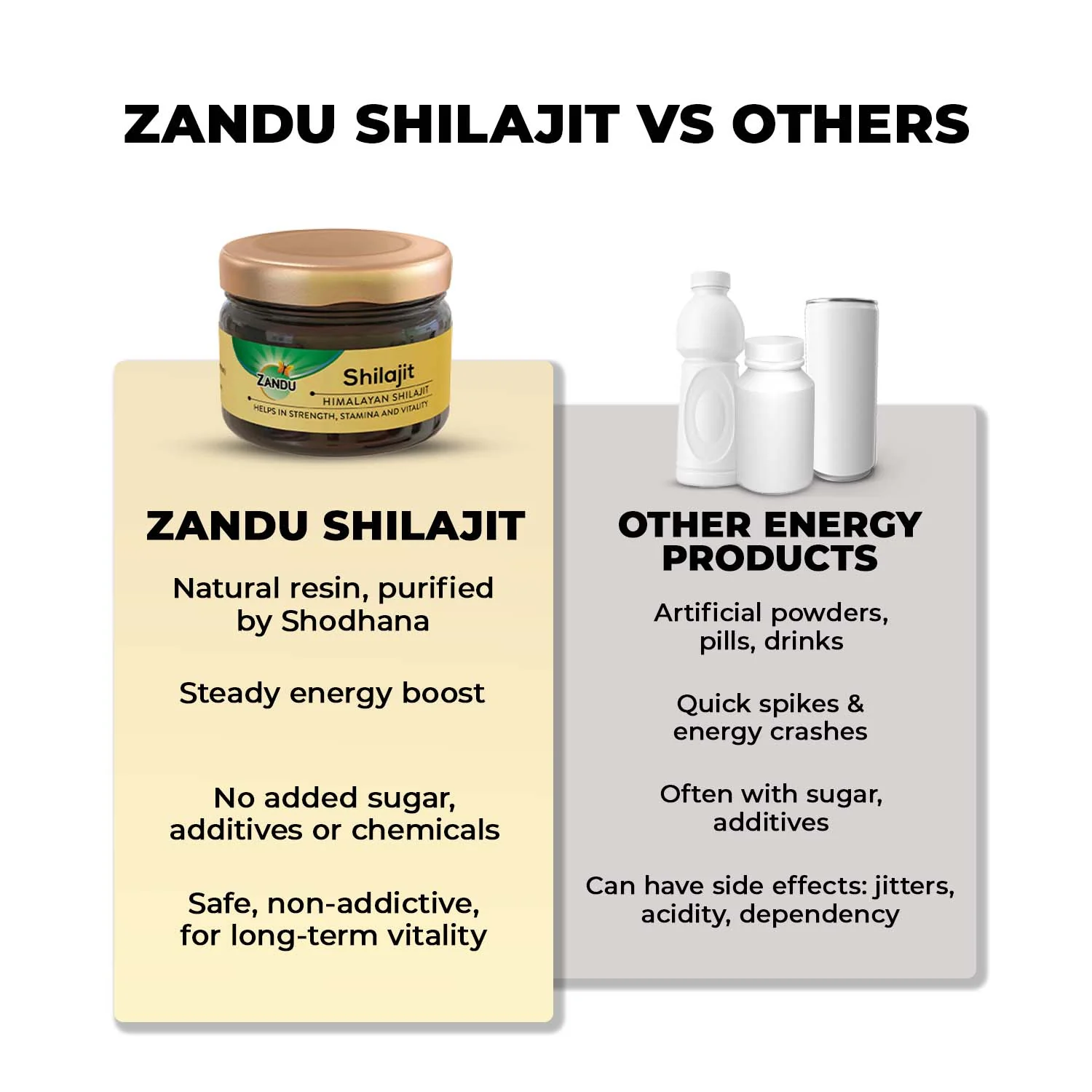 Zandu Himalayan Shilajit Resin - Image 7