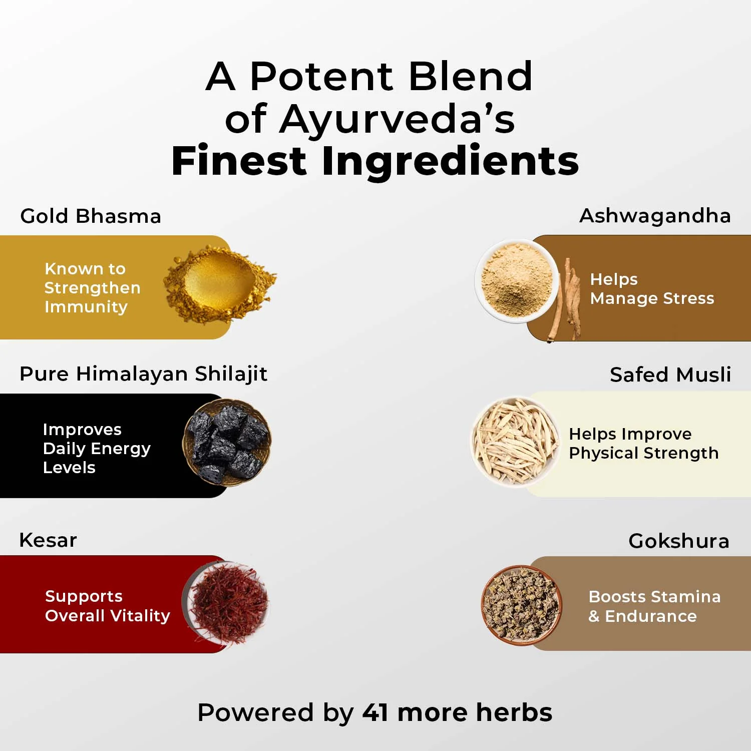 Zandu Shilajitprash for Strength (No added Sugar) - Image 5