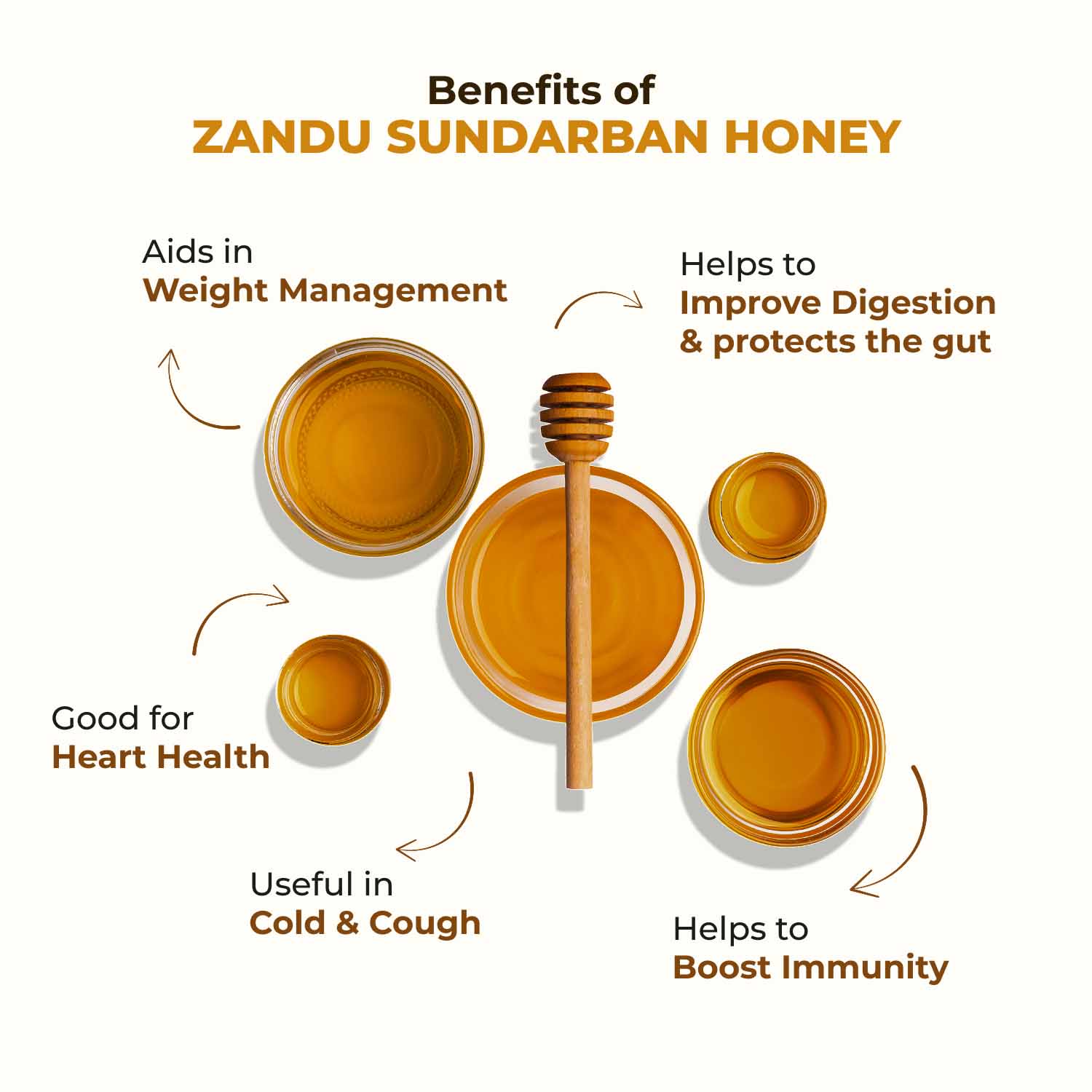 Zandu Sundarban Forest Honey - Image 5