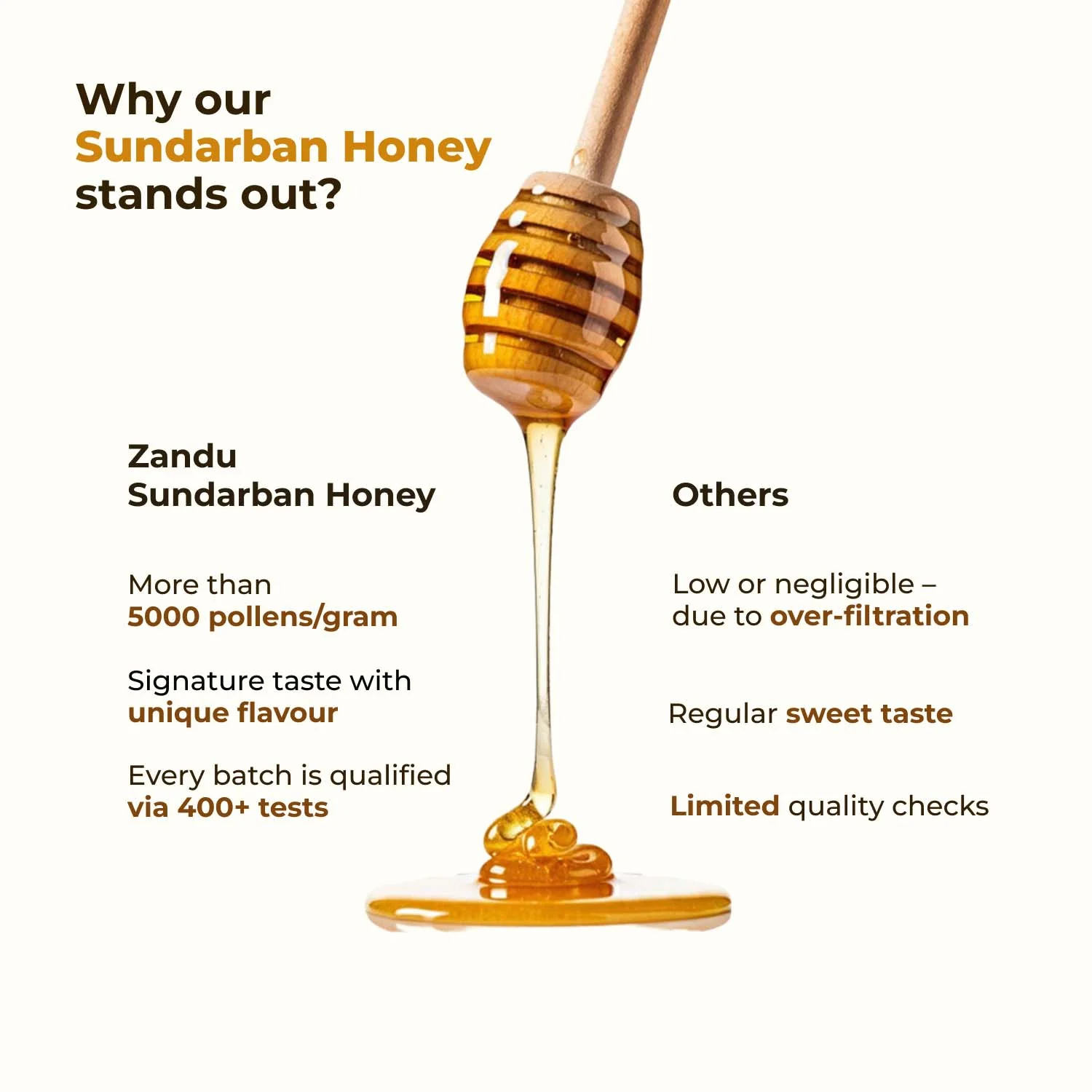 Zandu Sundarban Forest Honey - Image 6