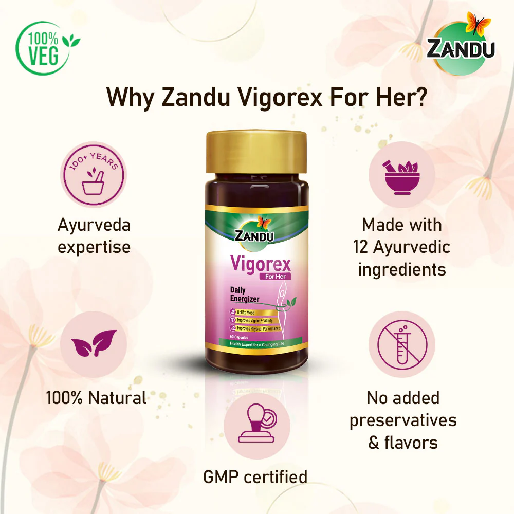 Zandu Vigorex For Her Caps - Image 5